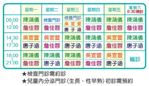 重光醫院肝膽腸胃科門診時間|【重光醫院門診時間表】專科介紹